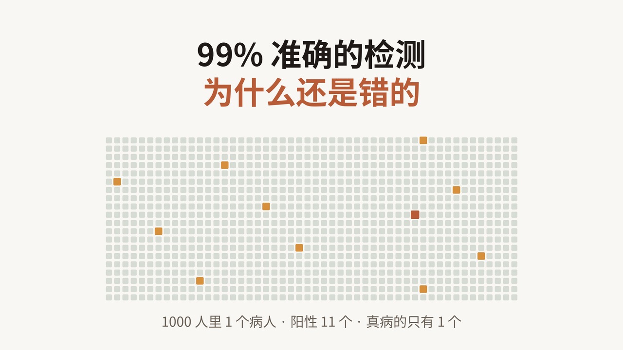 那十个人替他付了账